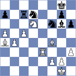 Kilic - Camacho (chess.com INT, 2025)