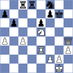 Msellek - Chan (chess.com INT, 2023)