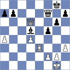 Shkapenko - Prraneeth (Chess.com INT, 2021)