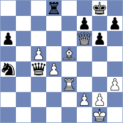 Piliczewski - Karavade (Chess.com INT, 2021)