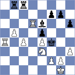Sokolovsky - Castellanos Rodriguez (Benasque ESP, 2025)
