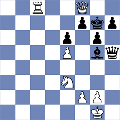 Asish Panda - Venskaya (chess.com INT, 2025)