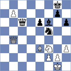 Movahed - Jumabayev (chess.com INT, 2025)