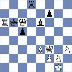 Doberitz - Groeger (Willingen, 2003)