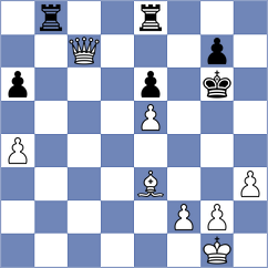 Zhang - Zhang (Shanghai CHN, 2024)