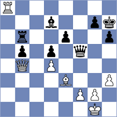 Winkler - Dohm Acker (Playchess.com INT, 2020)