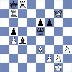 Bazarov - Abakarova (chess.com INT, 2021)