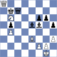 Zhigalko - Gurel (chess.com INT, 2025)
