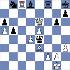 Cech - Wanot (Ostrava, 2003)