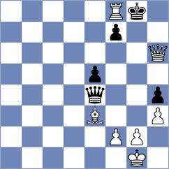 Anishka - Krasenkova (FIDE Online Arena INT, 2024)