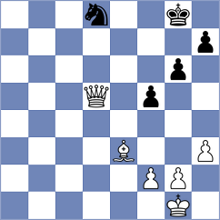 Madhesh Kumar S - Rodriguez Avila (chess.com INT, 2025)