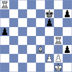 Dragun - Shuvalov (chess.com INT, 2023)