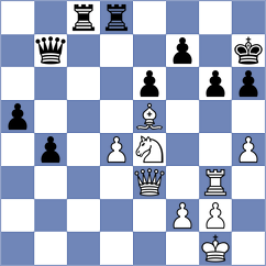 Yeletsky - Barria Zuniga (chess.com INT, 2025)