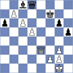 Korobov - Coles (Munich GER, 2025)
