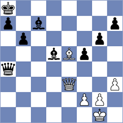 Schiszler - Asad Rahman (chess.com INT, 2025)