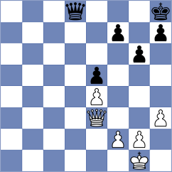Pang - Chen (Tornelo INT, 2020)