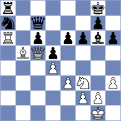 Lehtosaari - Majella (Chess.com INT, 2021)