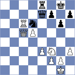 Schoop - Rueda Erazo (Playchess.com INT, 2004)