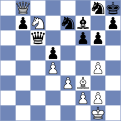 Pham Le Thao Nguyen - Vignesh (chess.com INT, 2025)