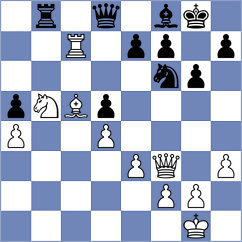 Baradaran Tamadon - Lim (chess.com INT, 2025)