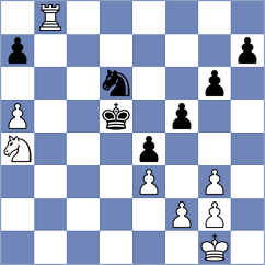 Panchoe - Mirulla (Chess.com INT, 2021)