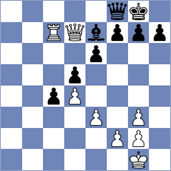Kozeradsky - Luzgin (Korolev, 2002)