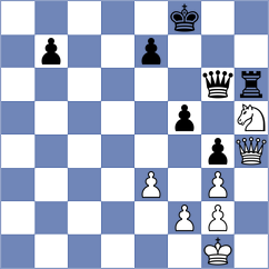 Haitin - Wu (Chess.com INT, 2019)