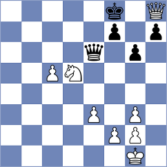 Pham Le Thao Nguyen - Yonal (chess.com INT, 2024)