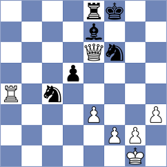 Manukyan - Fernandez Estremera (chess.com INT, 2025)