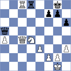 Rustemov - Gruzman (chess.com INT, 2024)