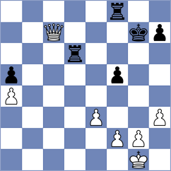 Derige Kane - Cuevas (Chess.com INT, 2021)