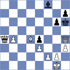Babazada - Klimkowski (Chess.com INT, 2021)