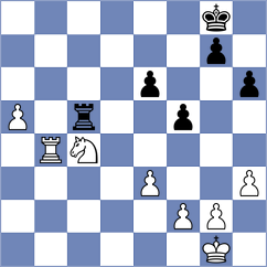 Harsha - Dong (Chess.com INT, 2020)