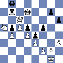 Sohal - Linares Orellana (chess.com INT, 2025)