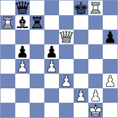 Italva - Garcia Blanco (Playchess.com INT, 2004)