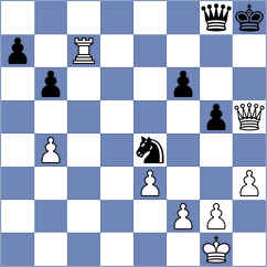 Arabidze - Oro (chess.com INT, 2022)