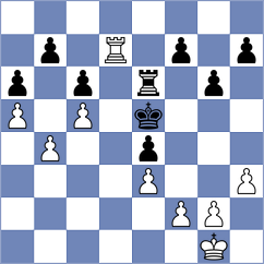 Stankovic - Zhukovskyi (Skopje MKD, 2024)