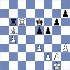 Stanojevic - Lewtak (chess.com INT, 2023)