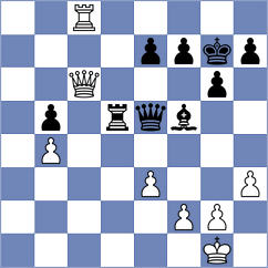 Lopez Abreu - Hernandez (chess.com INT, 2025)