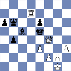 Zhukova - Odegov (chess.com INT, 2023)