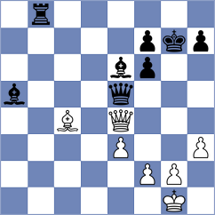 Petersson - Rajmohan (chess.com INT, 2023)
