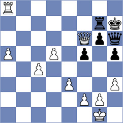 Xiao - Vargas Pereda (chess.com INT, 2025)