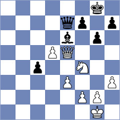 Andreikin - Toktomushev (chess.com INT, 2023)