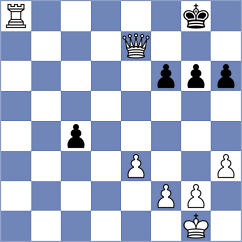 Maklakova - Martinez Gonzalez (lichess.org INT, 2022)