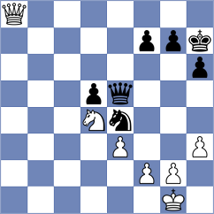 Andreikin - Nakamura (Chess.com INT, 2016)