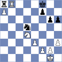 Machalova - Gacevicova (Bratislava, 2002)