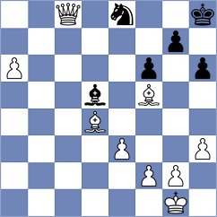 Alonso Rosell - Ravshanov (chess.com INT, 2025)