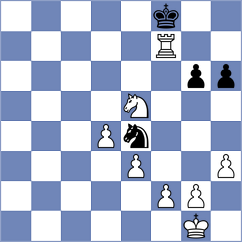 Kovalchuk - Krzywda (chess.com INT, 2025)