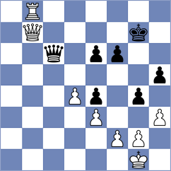 Zacurdajev - Jahnz (chess.com INT, 2023)