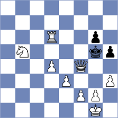 Mingo Fernandez - Myers (chess.com INT, 2025)